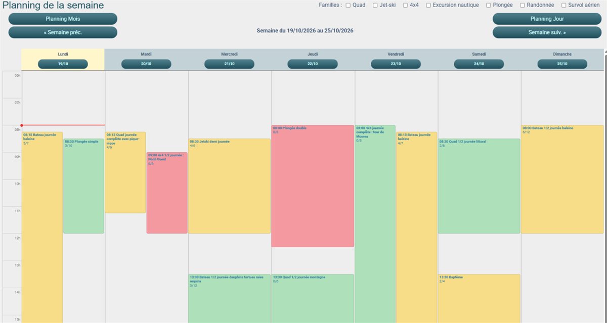 Planning de la semaine dans Maeva Activités : chaque sortie colorée selon son remplissage